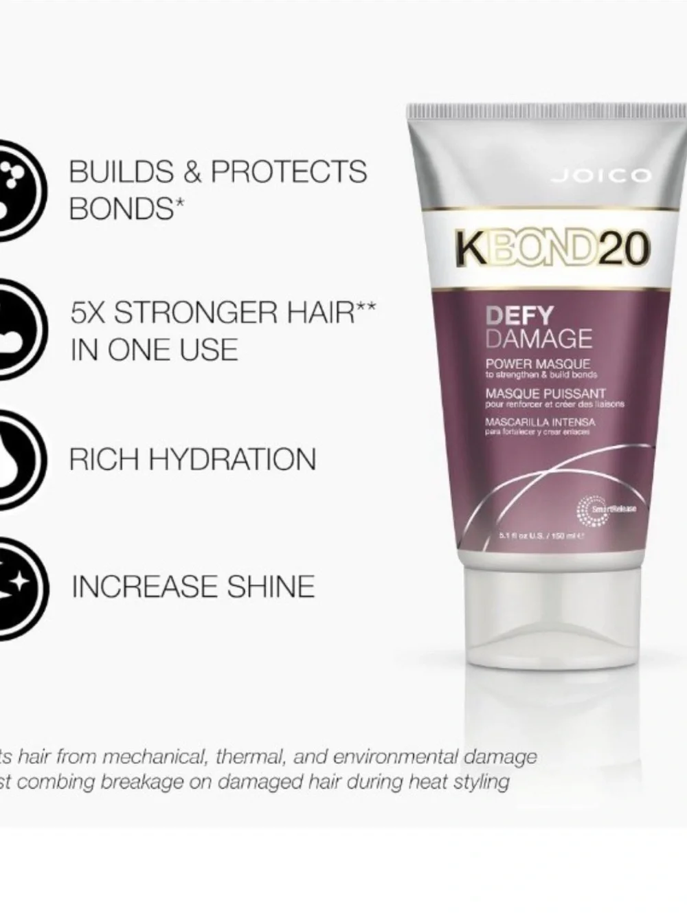 Joico K-Bond20 Defy Damage Power Mask